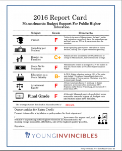 YI Report Card